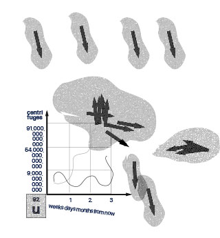 graph centrifuges